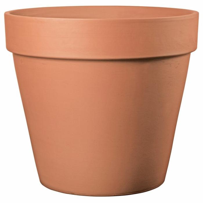 Outdoor Pots | Round Pot Outdoor Pots Outdoor Pots